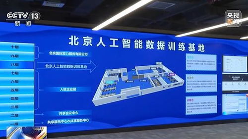 北京算力 加速跑 ai產業去年營收超3000億